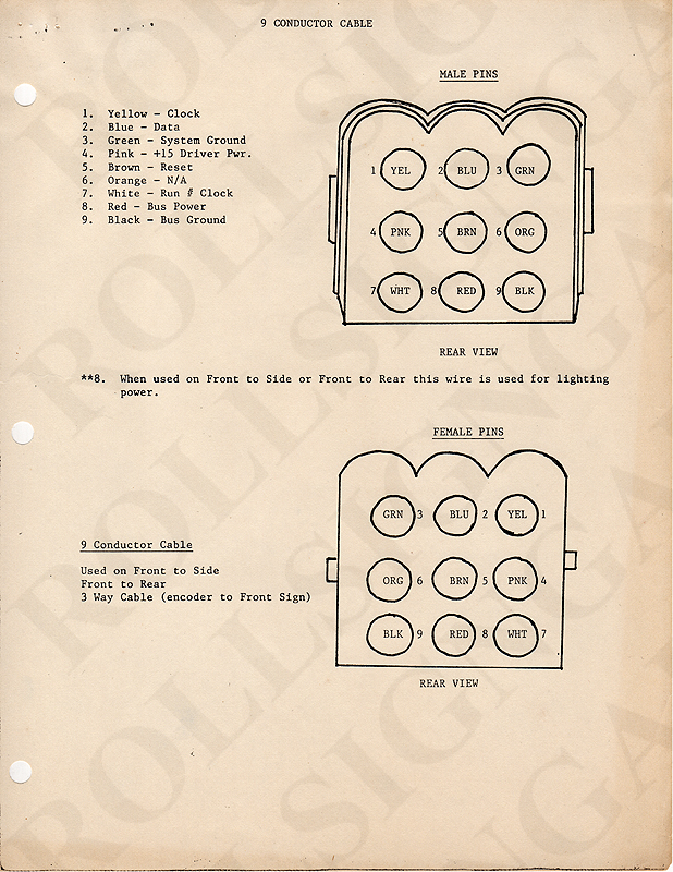 Vultron Troubleshooting Guide: 9-Pin Conductor Cable and Connector Reference Diagrams.<br>(Click / tap the X to close.)